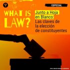 Especial What is Law y Hoja en Blanco: Las claves de la elección de constituyentes