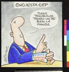 Encuesta CEP